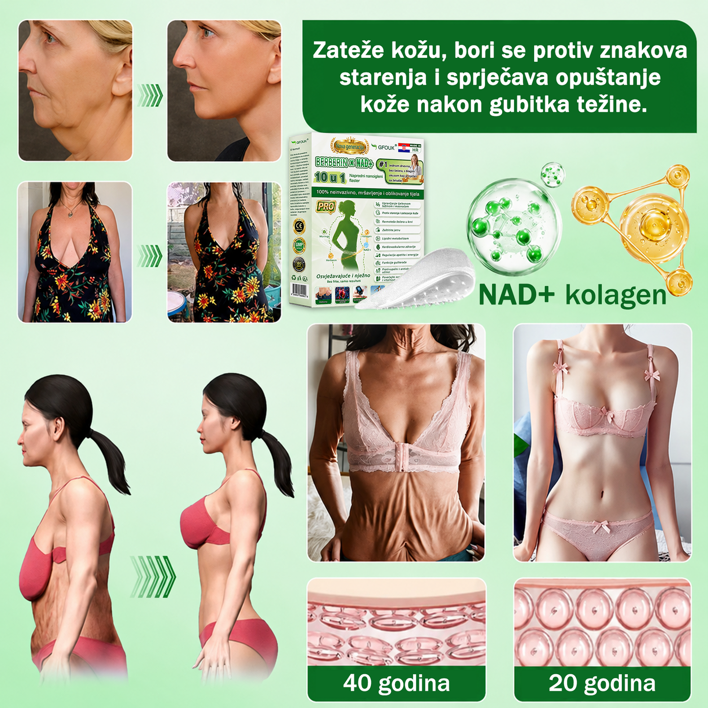 Službena HR trgovina 🇭🇷 | 𝑮𝑭𝑶𝑼𝑲® Napredni nano sustav za jednokratnu dnevnu njegu