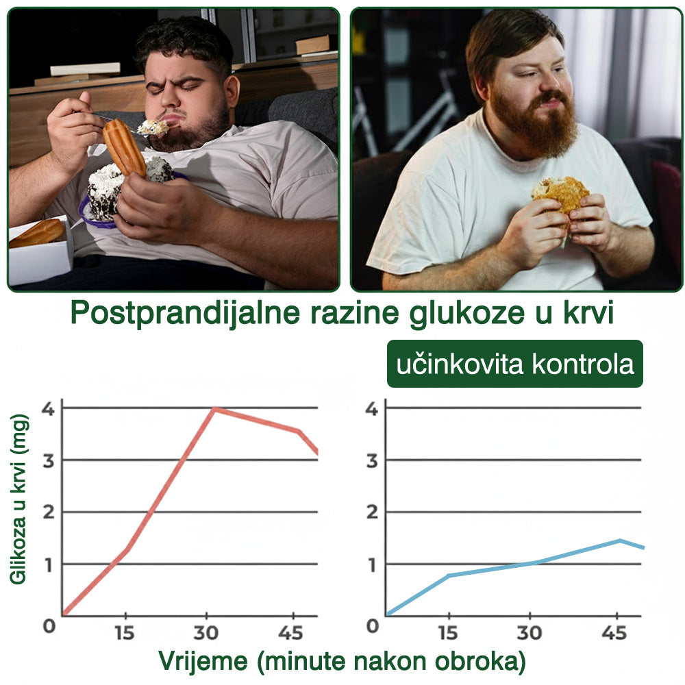 💡GFOUK® Moringa Berberin NAD+ 15-u-1 Nano-mikroigleni Flaster | Nova generacija njege tijela s naprednom nano formulom 💡