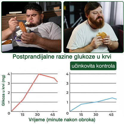 💡GFOUK® Moringa Berberin NAD+ 15-u-1 Nano-mikroigleni Flaster | Nova generacija njege tijela s naprednom nano formulom 💡