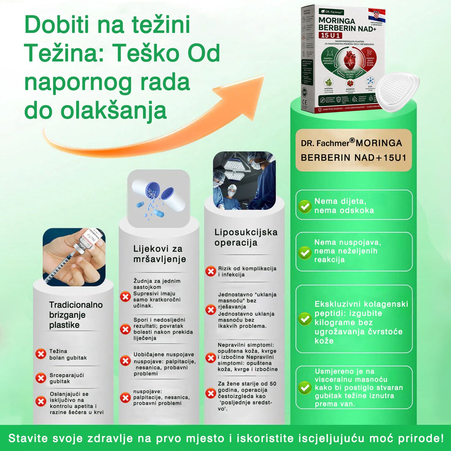💡DR.Fachmer® Moringa Berberin NAD+ 15-u-1 Nano-mikroigleni Flaster | Nova generacija njege tijela s naprednom nano formulom💡