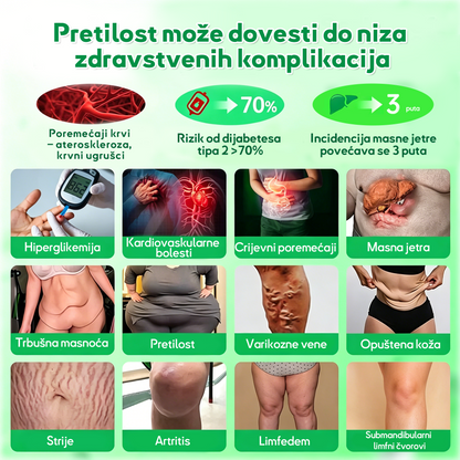 Službena HR trgovina 🇭🇷 | 𝑮𝑭𝑶𝑼𝑲® Napredni nano sustav za jednokratnu dnevnu njegu