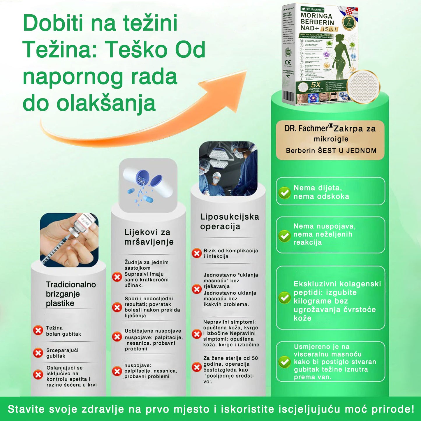 🧡🧡 50% POPUSTA na drugi proizvod!