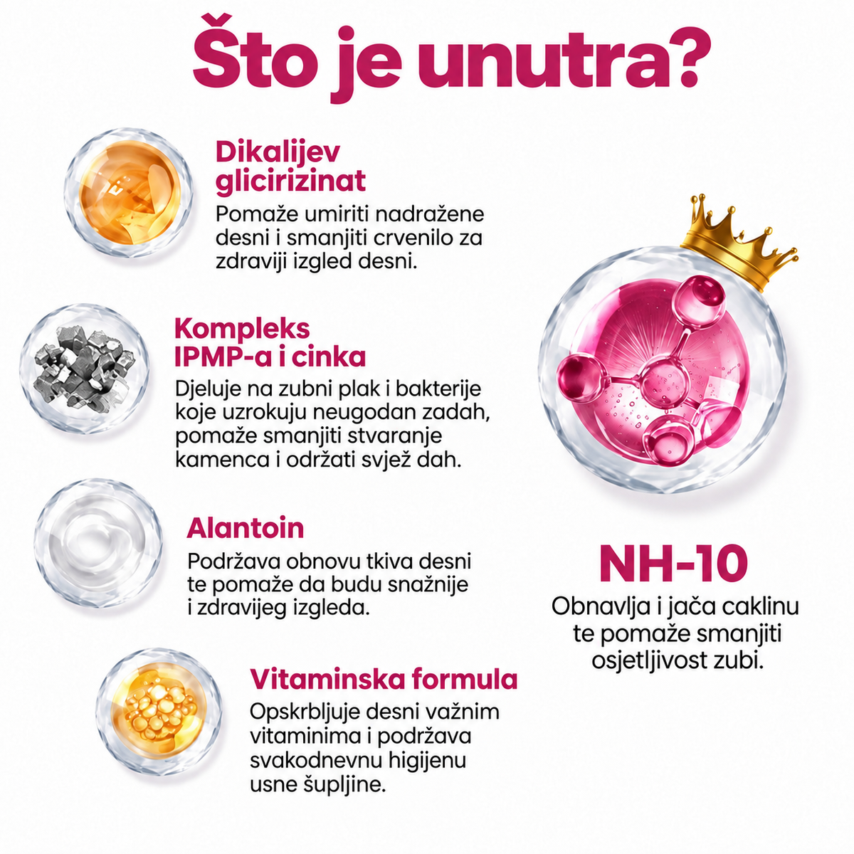Rolimey® DenPerm – gel za obnovu zubne cakline i sanaciju karijesa