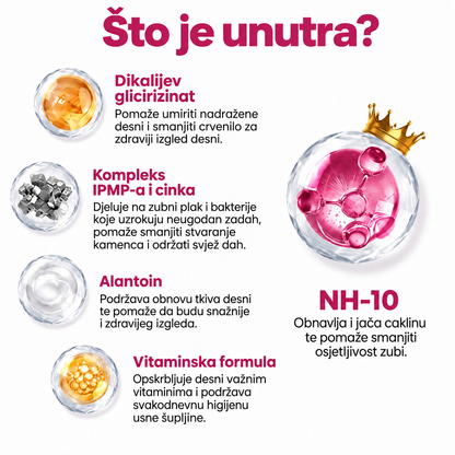 Rolimey® DenPerm – gel za obnovu zubne cakline i sanaciju karijesa