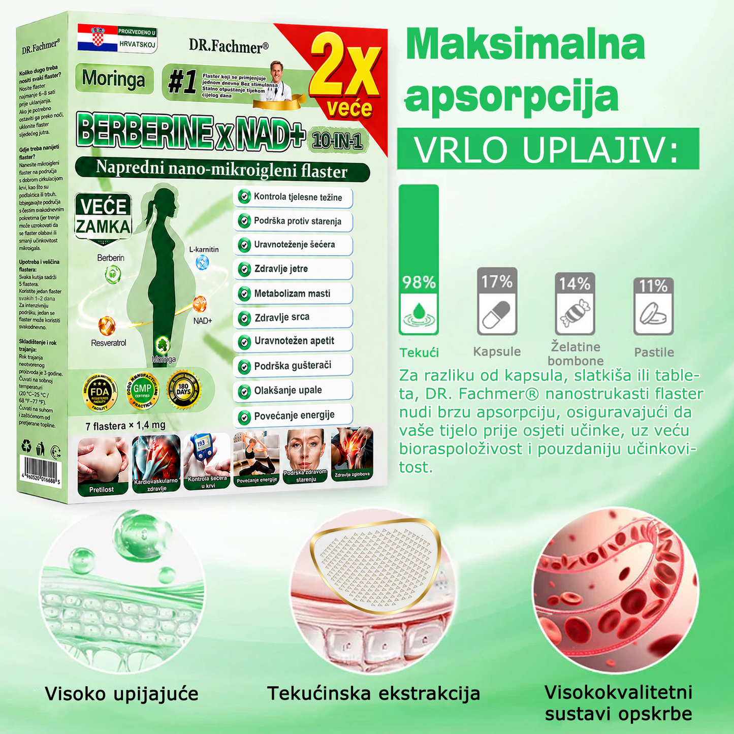 🍗DR.Fachmer® Moringa Berberin NAD+ 15-u-1 Nano-mikroigleni Flaster | Nova generacija njege tijela s naprednom nano formulom🍗