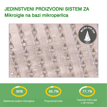 📗DR.Fachmer® Moringa Berberin NAD+ 15-u-1 Nano-mikroigleni Flaster | Nova generacija njege tijela s naprednom nano formulom