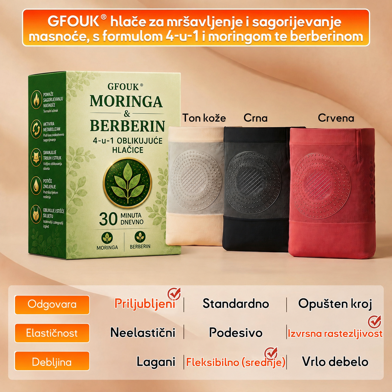 💚 Službena trgovina brenda | 🍃GFOUK® 2026 MORINGA I BERBERIN 4-u-1 MIKROČESTIČNA TEHNOLOGIJA OBLIKOVANJA I KRATKE HLAČE ZA SAGORIJEVANJE MASTI