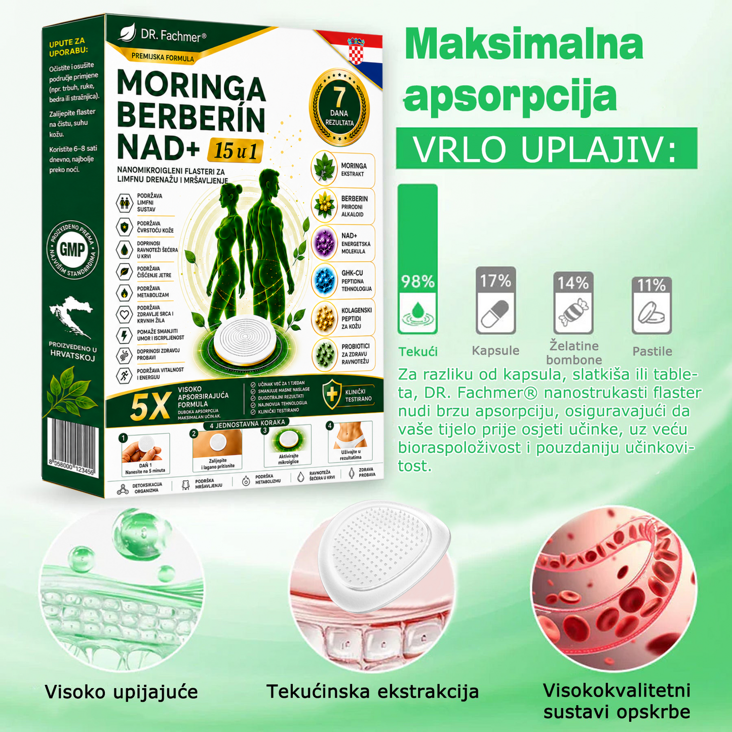 📗DR.Fachmer® Moringa Berberin NAD+ 15-u-1 Nano-mikroigleni Flaster | Nova generacija njege tijela s naprednom nano formulom