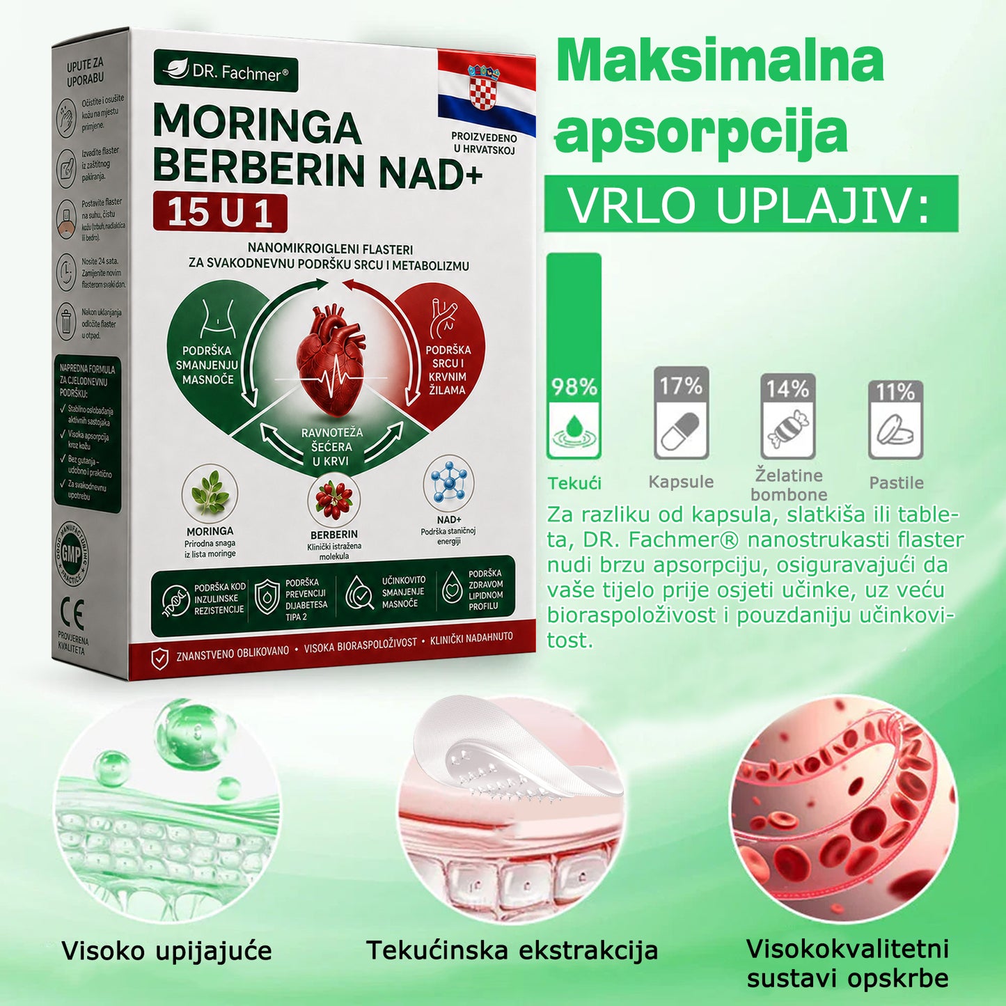 💡DR.Fachmer® Moringa Berberin NAD+ 15-u-1 Nano-mikroigleni Flaster | Nova generacija njege tijela s naprednom nano formulom💡