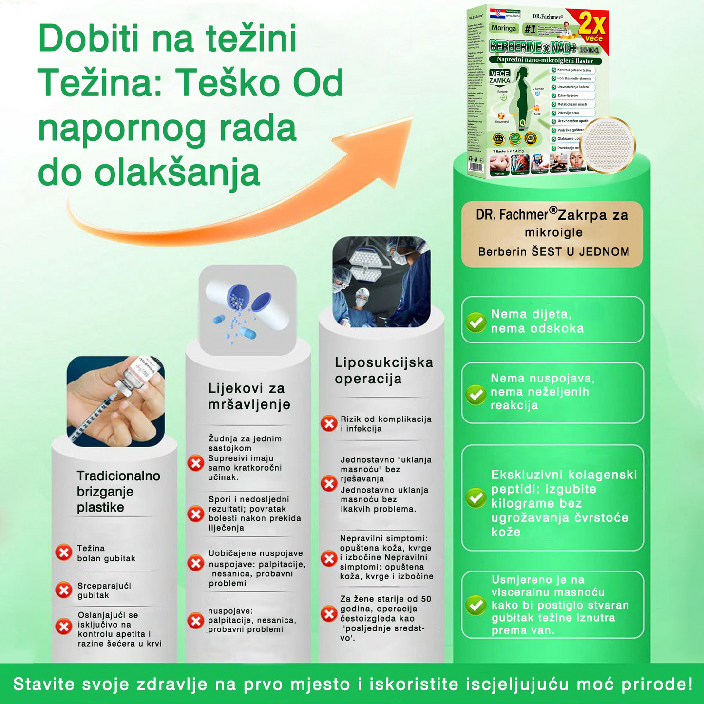 🍗DR.Fachmer® Moringa Berberin NAD+ 15-u-1 Nano-mikroigleni Flaster | Nova generacija njege tijela s naprednom nano formulom🍗