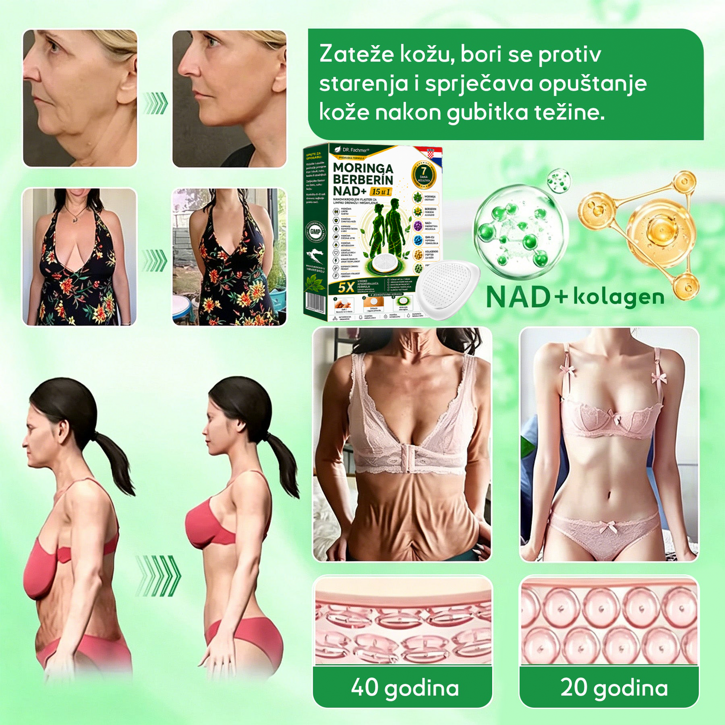 📗DR.Fachmer® Moringa Berberin NAD+ 15-u-1 Nano-mikroigleni Flaster | Nova generacija njege tijela s naprednom nano formulom