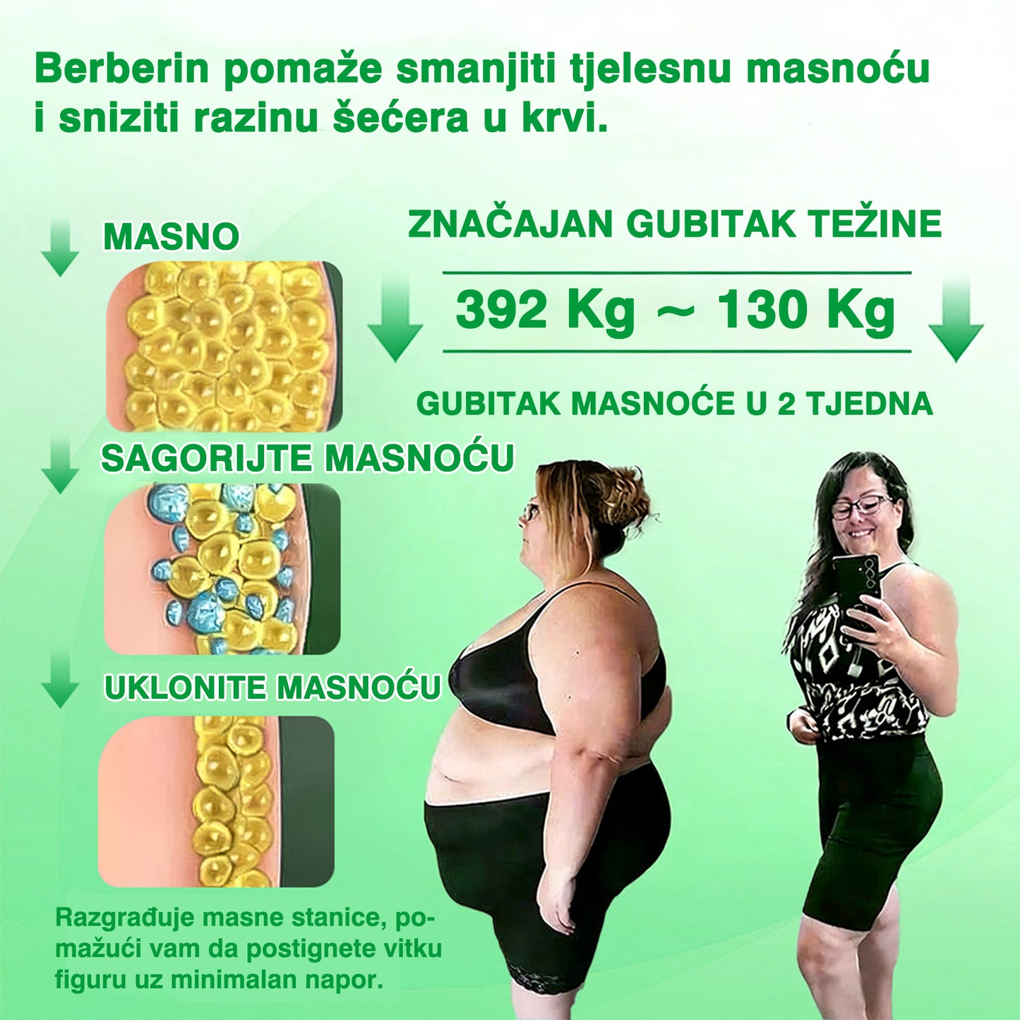 🧡🧡 50% POPUSTA na drugi proizvod!