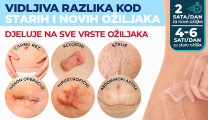 Dr.Fachmer®🏆Bio-regenerativni mikroiglični flaster za ožiljke – silikonska njega s reparativnim proteinima