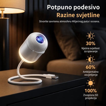 ⭐BVJ® PAMETNA PROJEKCIJA SLJEDEĆE GENERACIJE📽️ HD pametni dinamički 5D holografski noćni projektor