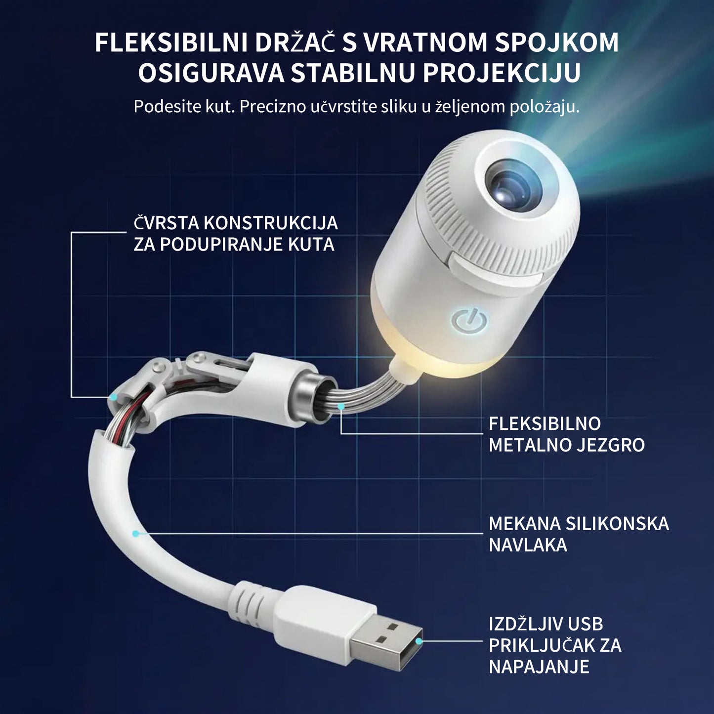 ⭐BVJ® PAMETNA PROJEKCIJA SLJEDEĆE GENERACIJE📽️ HD pametni dinamički 5D holografski noćni projektor