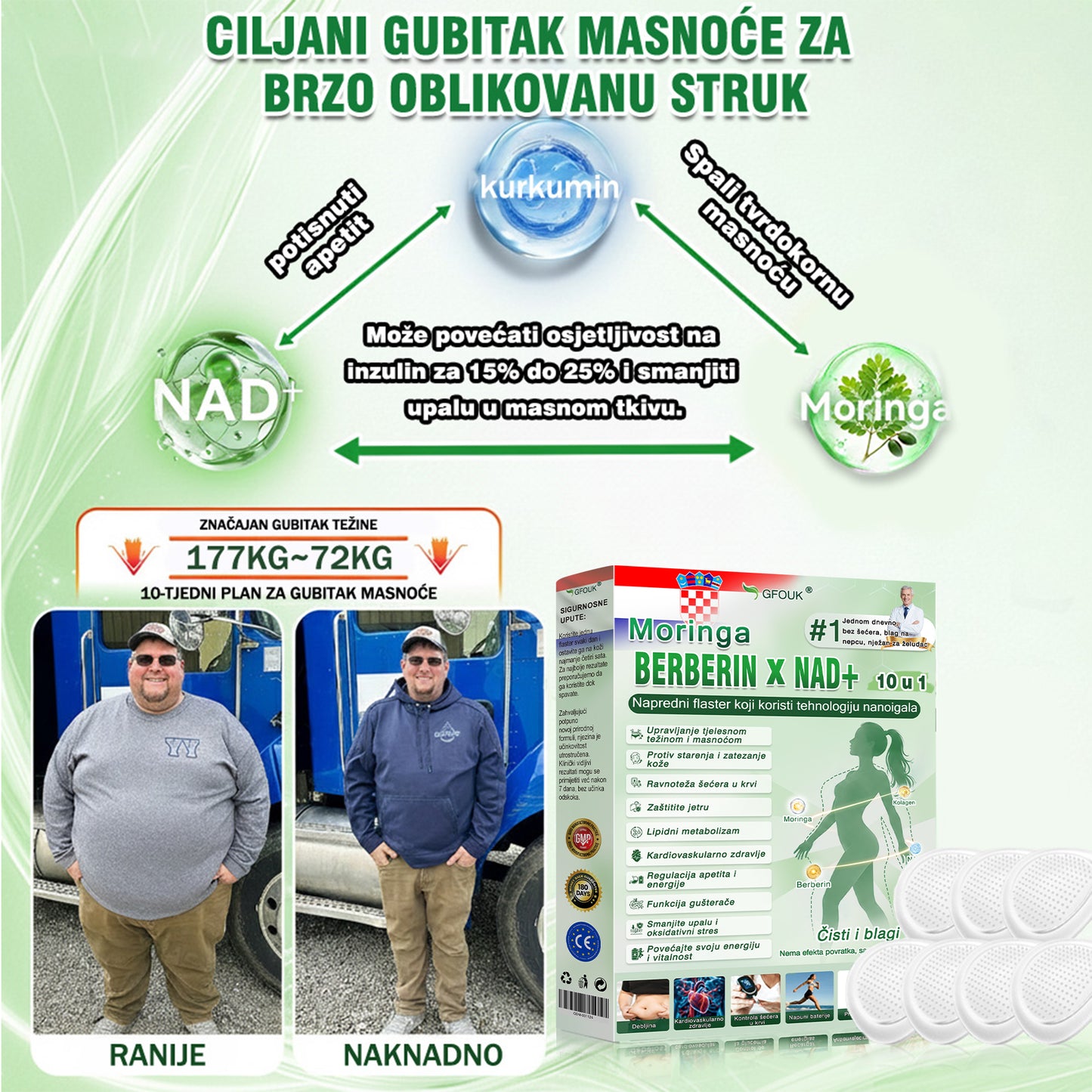 💡GFOUK® Moringa Berberin NAD+ 15-u-1 Nano-mikroigleni Flaster | Nova generacija njege tijela s naprednom nano formulom 💡