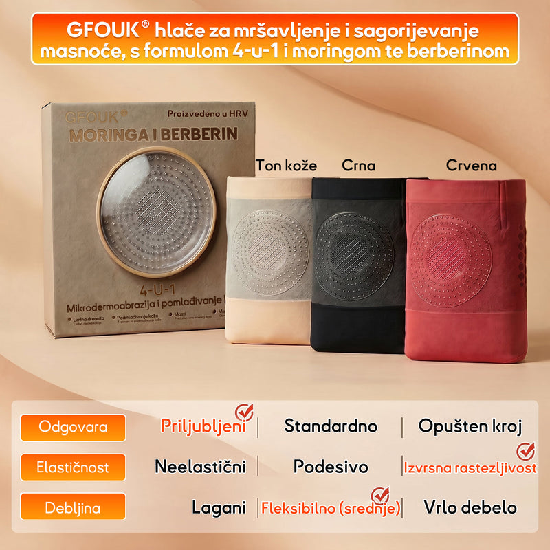 ⏳⏳Službena trgovina brenda | 👙GFOUK® 2026 MORINGA I BERBERIN 4-u-1 MIKROČESTIČNA TEHNOLOGIJA OBLIKOVANJA I KRATKE HLAČE ZA SAGORIJEVANJE MASTI