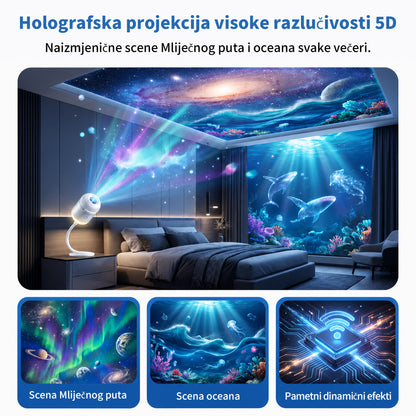 ⭐BVJ® PAMETNA PROJEKCIJA SLJEDEĆE GENERACIJE📽️ HD pametni dinamički 5D holografski noćni projektor