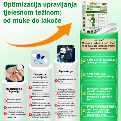 Službena HR trgovina 🇭🇷 | 𝑮𝑭𝑶𝑼𝑲® Napredni nano sustav za jednokratnu dnevnu njegu