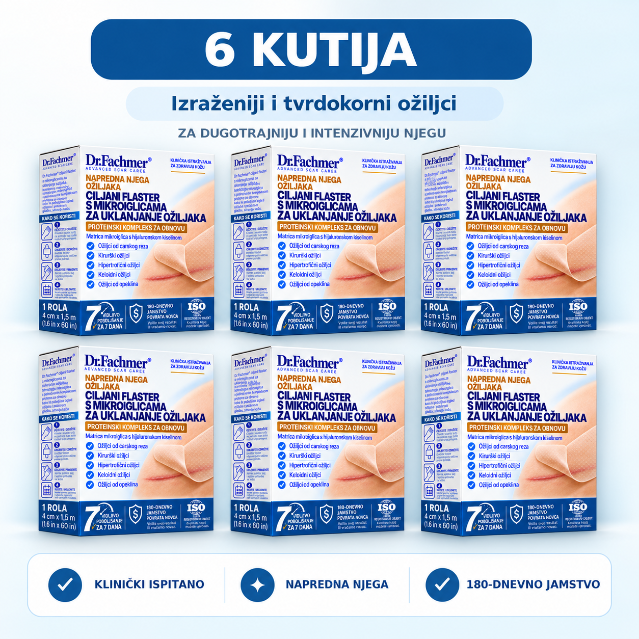 6 KUTIJA 🛡️ Tvrdokorni