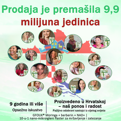 Službena HR trgovina 🇭🇷 | 𝑮𝑭𝑶𝑼𝑲® Napredni nano sustav za jednokratnu dnevnu njegu