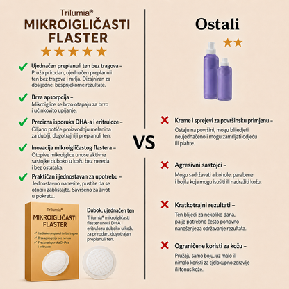 🪐🪐Uštedite do 85% na Trilumia® flasterima za preplanuli ten bez sunca ☀️ Zlatno brončani sjaj bez UV zraka ✨ Prirodan ten do 14 dana